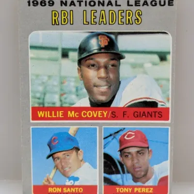 Sale Photo Thumbnail #632: 1970 Topps baseball card #6 featuring 1969 National League RBI Leaders Willie McCovey, Ron Santo, and Tony Perez.