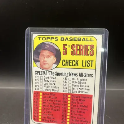 Sale Photo Thumbnail #32: 1969 Topps Baseball 5th Series Check List #412 Mickey Mantle Yankees