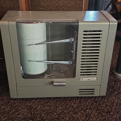 WeatherMeasure H302 Hygrothermograph